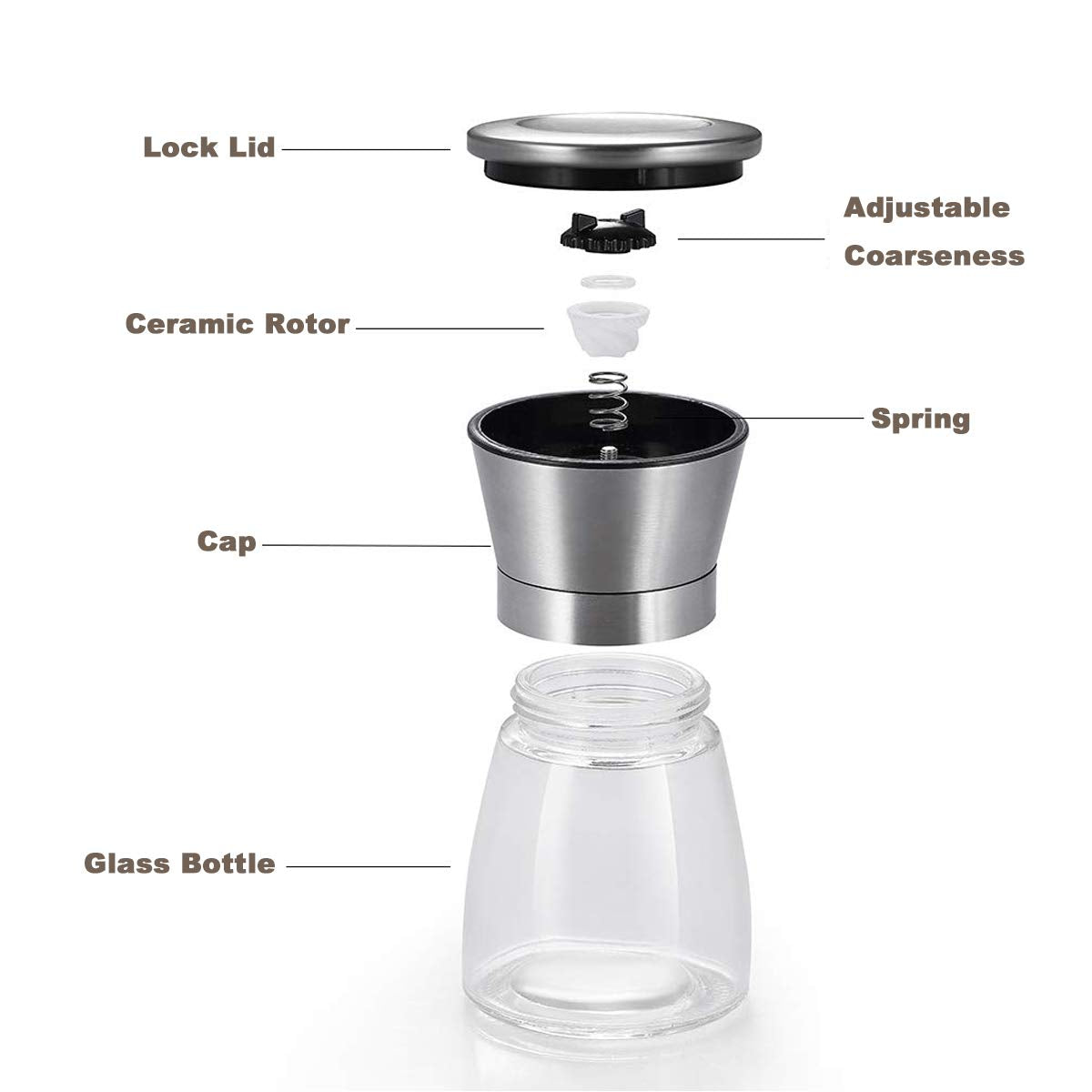 Salt or Pepper Grinder Mill Shaker Adjustable P7402