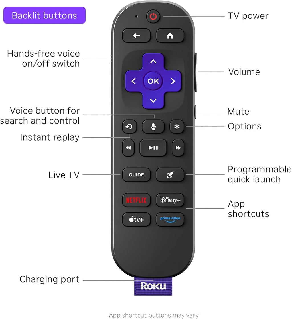 4K Streaming Device O2184