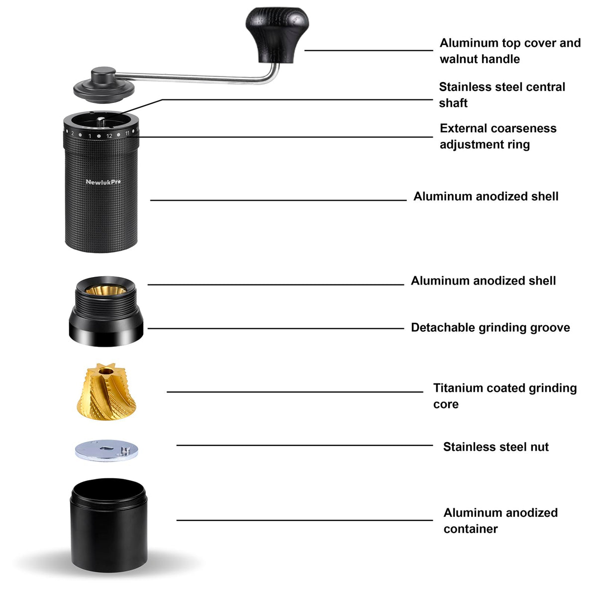 Manual Coffee Grinder, Titanium Conical Burr, 35g Capacity Y432