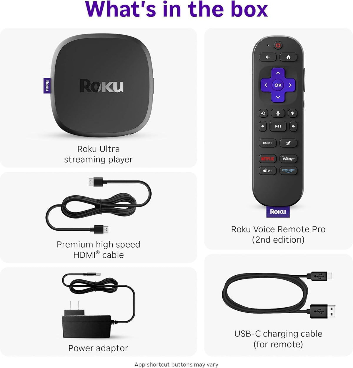 4K Streaming Device O2184