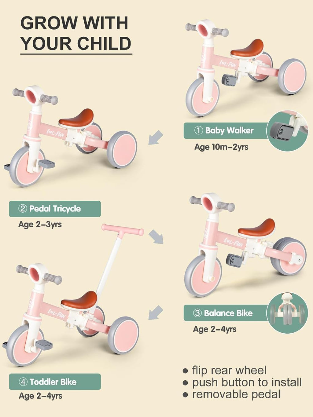 Toddler Balance Bike 5 in 1 Tricycle G314260