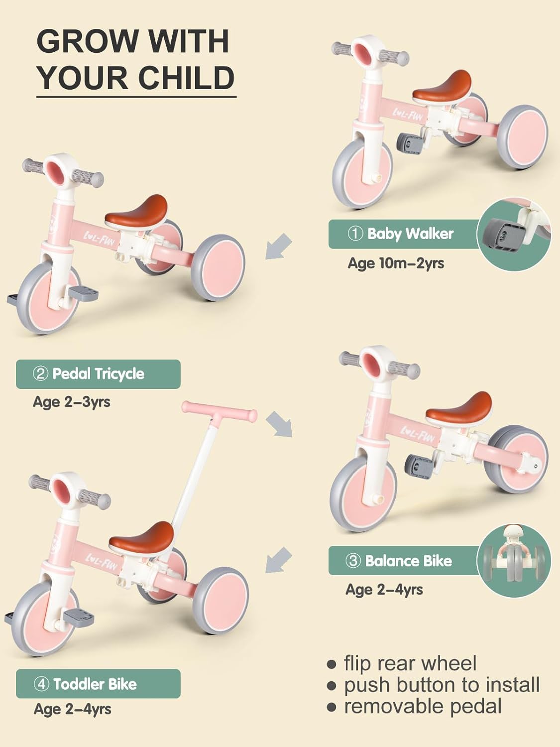 Toddler Balance Bike 5 in 1 Tricycle G314260
