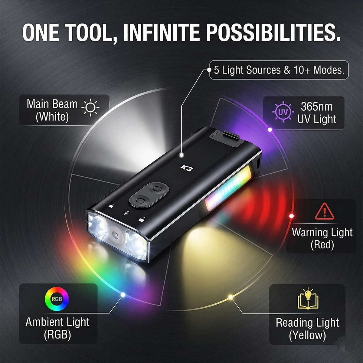 800 Lumens Rechargeable EDC Keychain Flashlight with UV & Red LED N579434