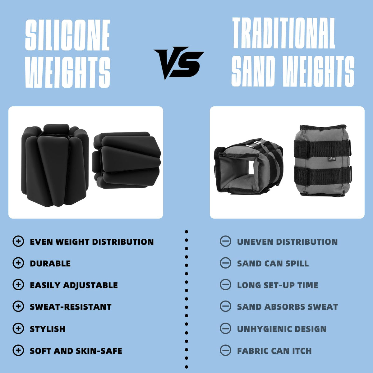 Ankle Weights 4 LBS Pair M22011