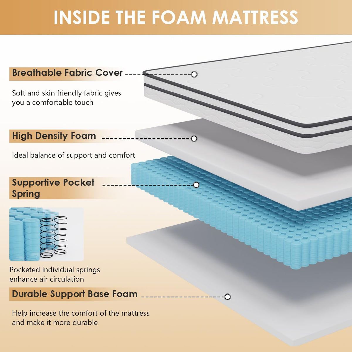 6 Inch Twin Medium Firm Hybrid Mattress W135633