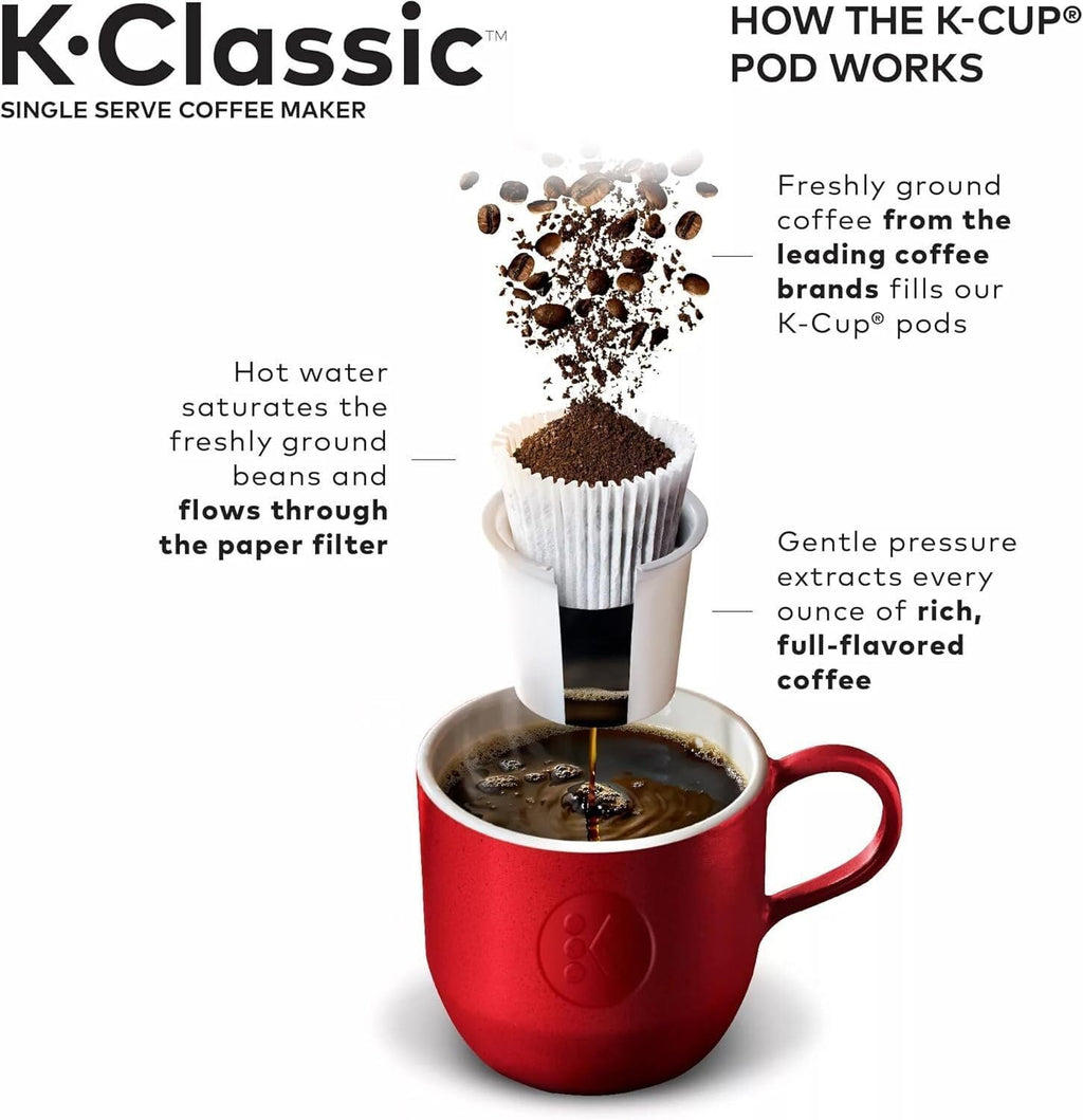 Single Serve K-Cup Pod Coffee Maker, 3 Brew Sizes, 48oz Removable Reservoir, Black S446