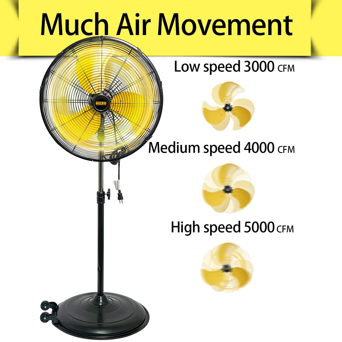 20 Inch 3-Speed Oscillating Pedestal Fan B185