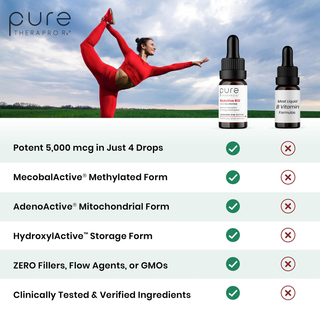 BioActive B12 Liquid 5000mcg 60 Servings N5013