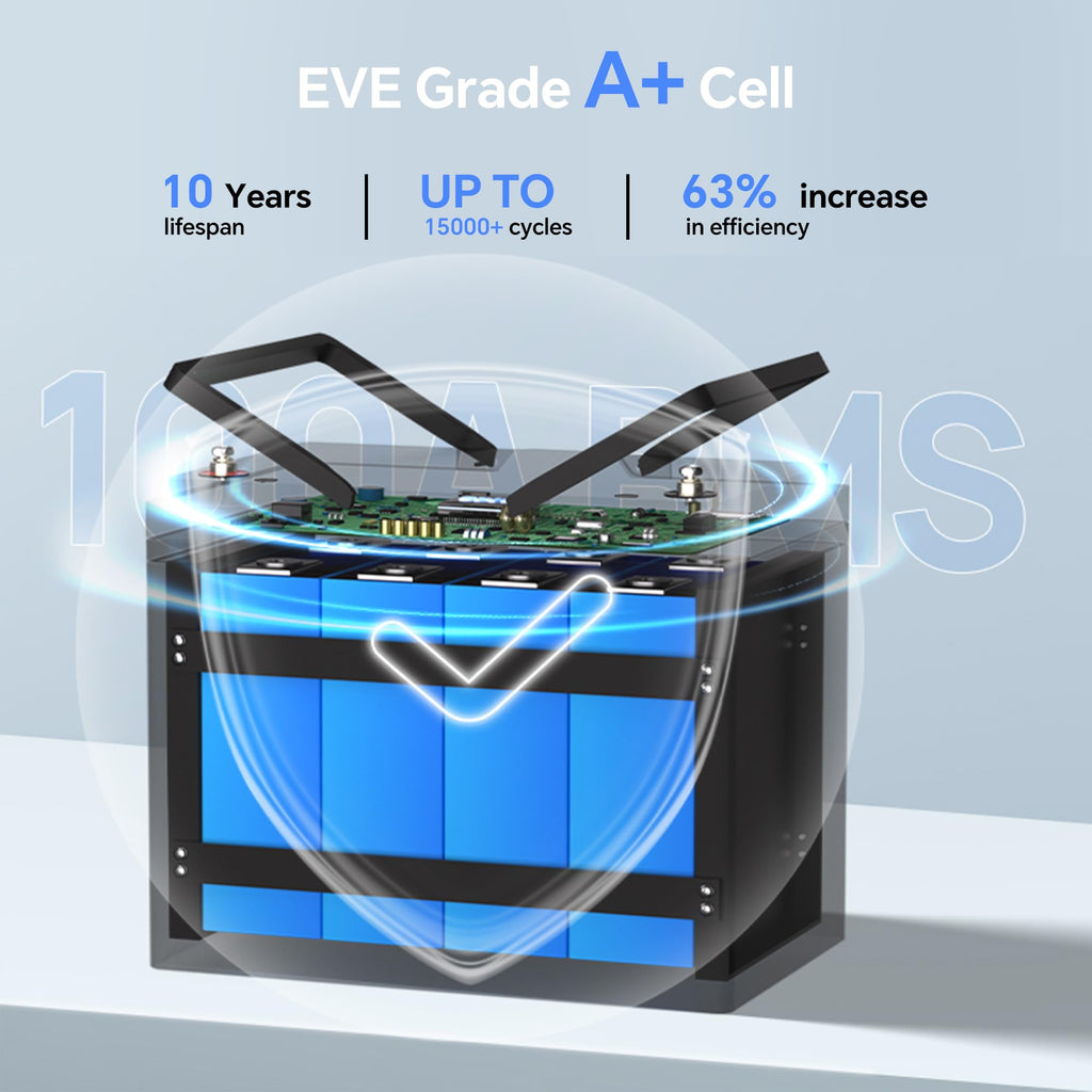 12V 100Ah LiFePO4 Battery I713