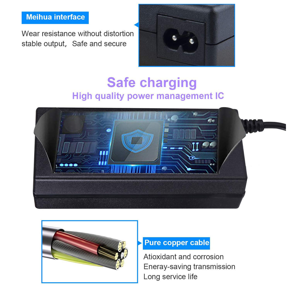 42V 2A Electric Scooter Charger O845