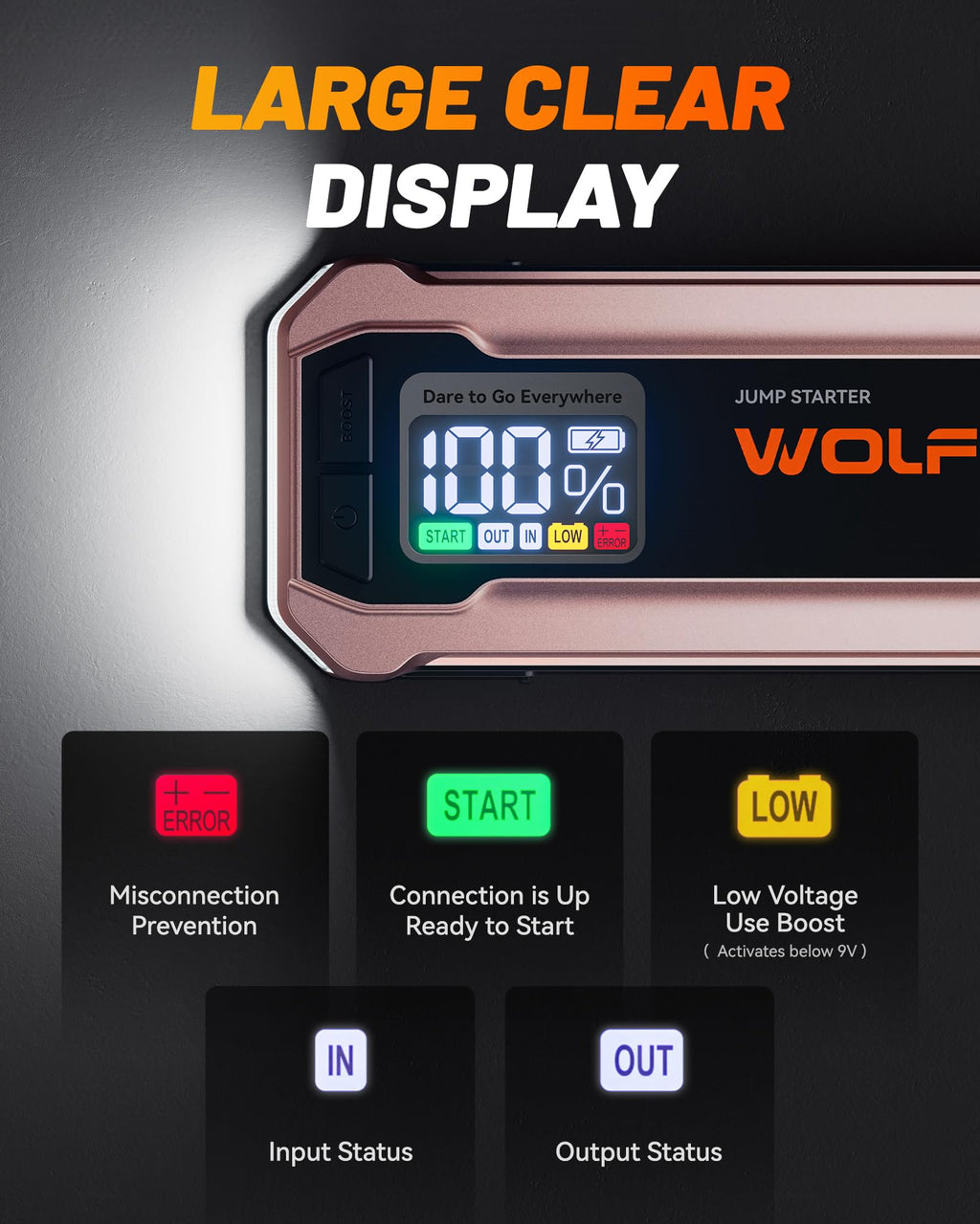 12V Pink Portable Car Jump Starter with 65W Quick Charger F754