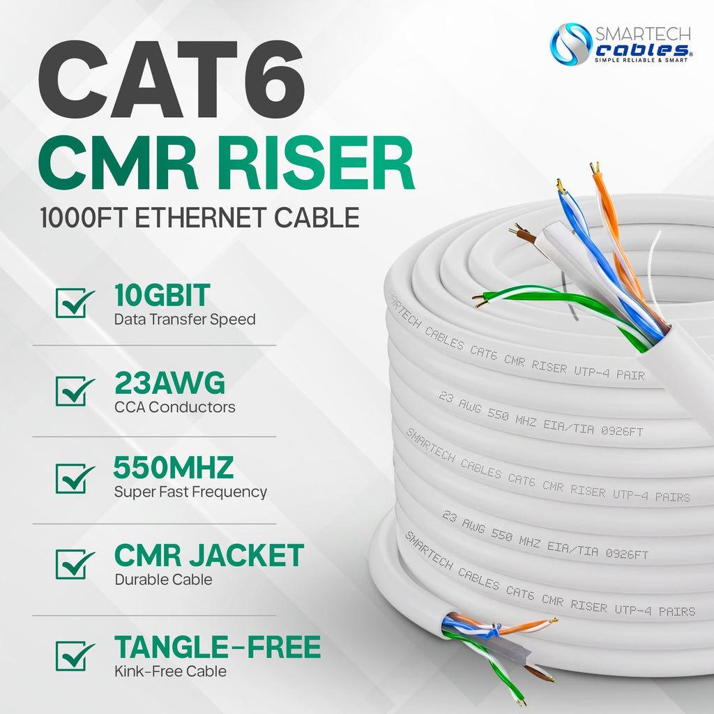 Cat 6 Ethernet Cable 1000ft 23AWG UTP 4-Pairs White S1660