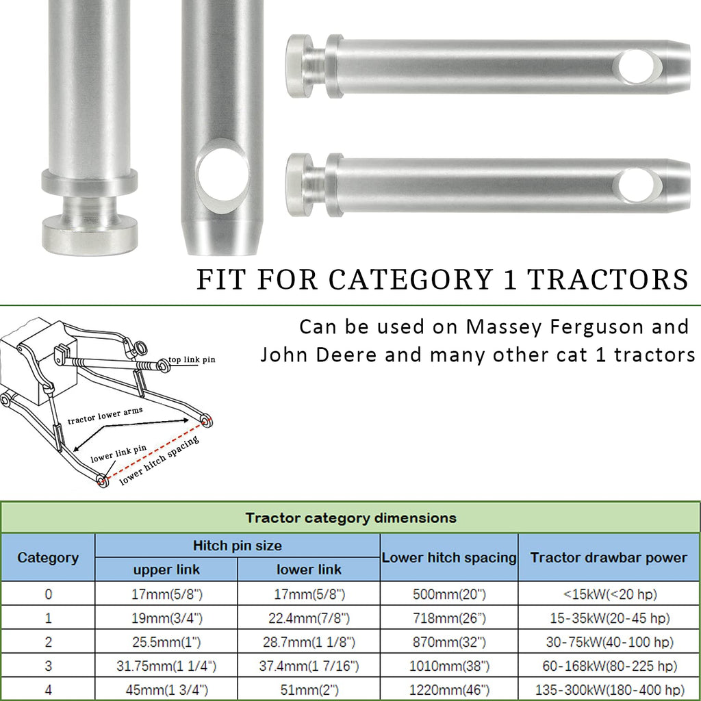 4 Pack Cat 1 Top Link Pin 3/4" x 5-1/2" F89806
