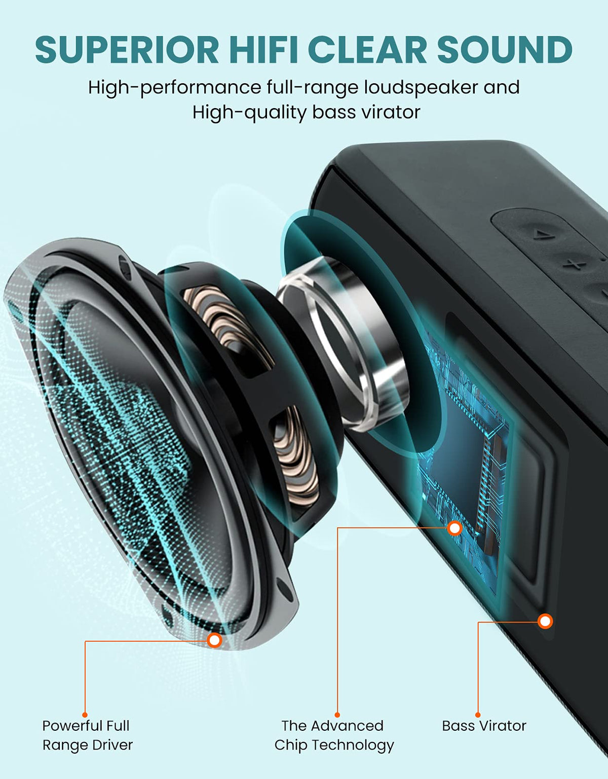 Portable Bluetooth Speaker with TWS B2452