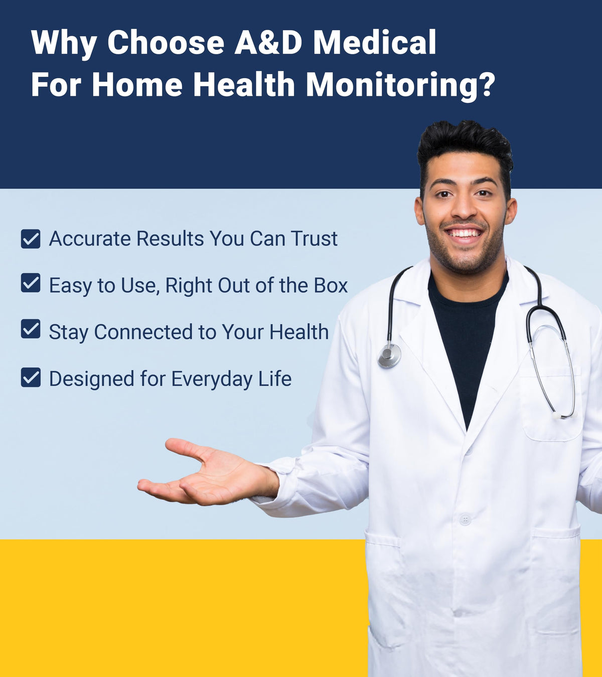 Blood Pressure Monitor G413183