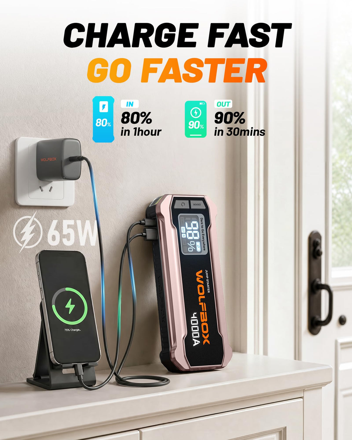 12V Pink Portable Car Jump Starter with 65W Quick Charger F754