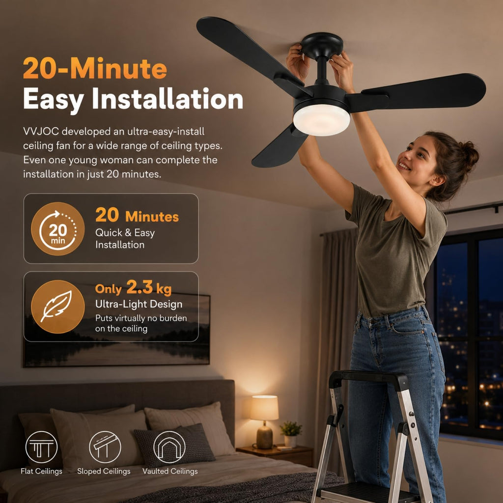 42 inch White Flush Mount Ceiling Fan with Lights and Remote A262946
