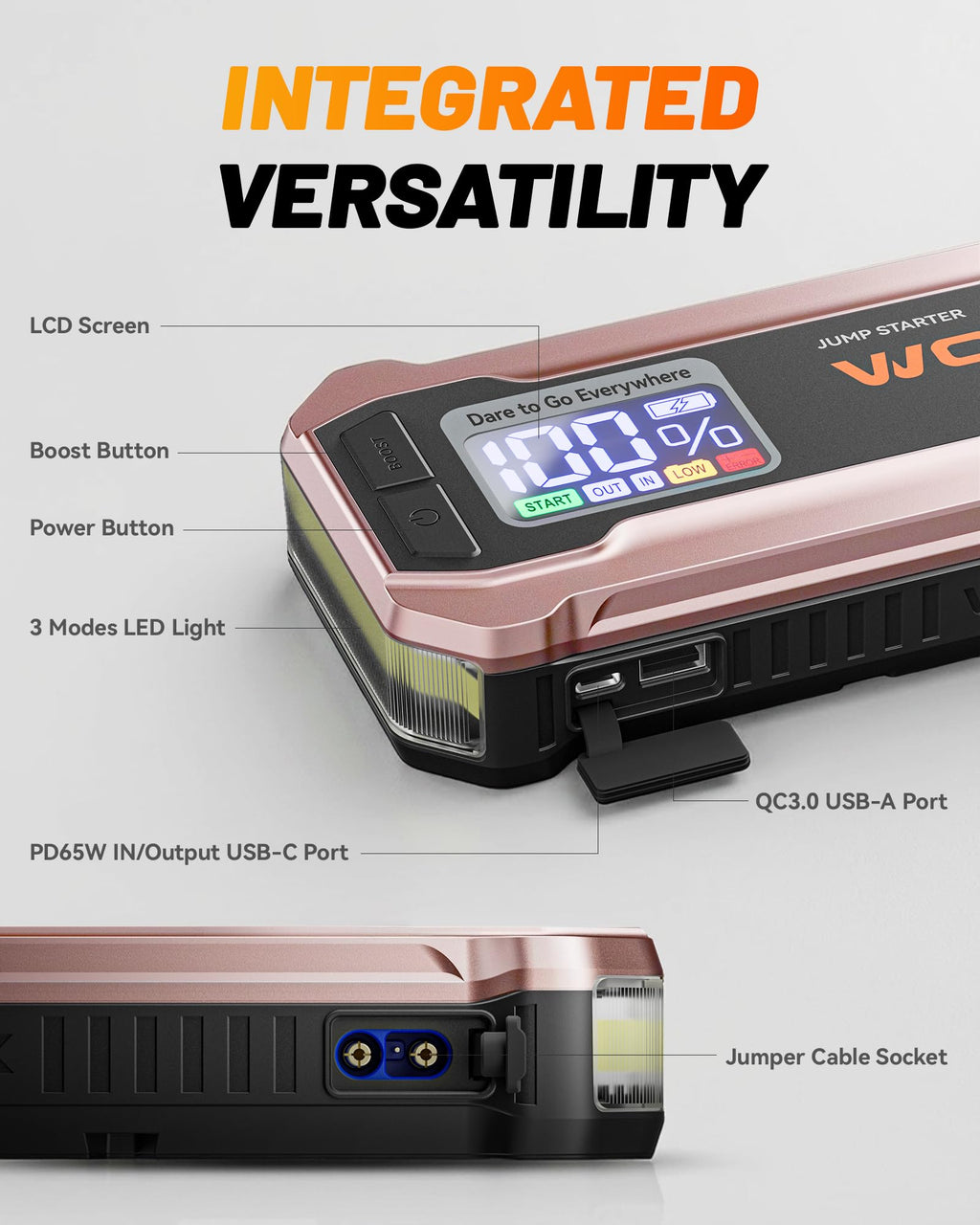 12V Pink Portable Car Jump Starter with 65W Quick Charger F754