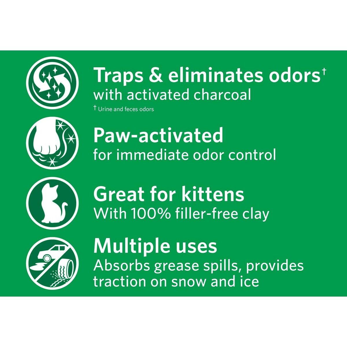 Non Clumping Cat Litter With 7-Day Odor Control, 14 lb. Bag M687