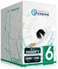 Cat 6 Ethernet Cable 1000ft 23AWG UTP 4-Pairs White S1660