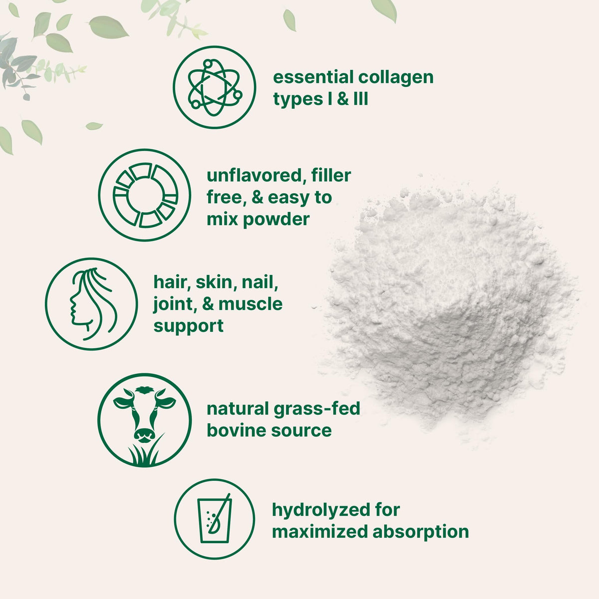 Hydrolyzed Collagen Peptides Powder, 1 lb Unflavored Type I & III M870459
