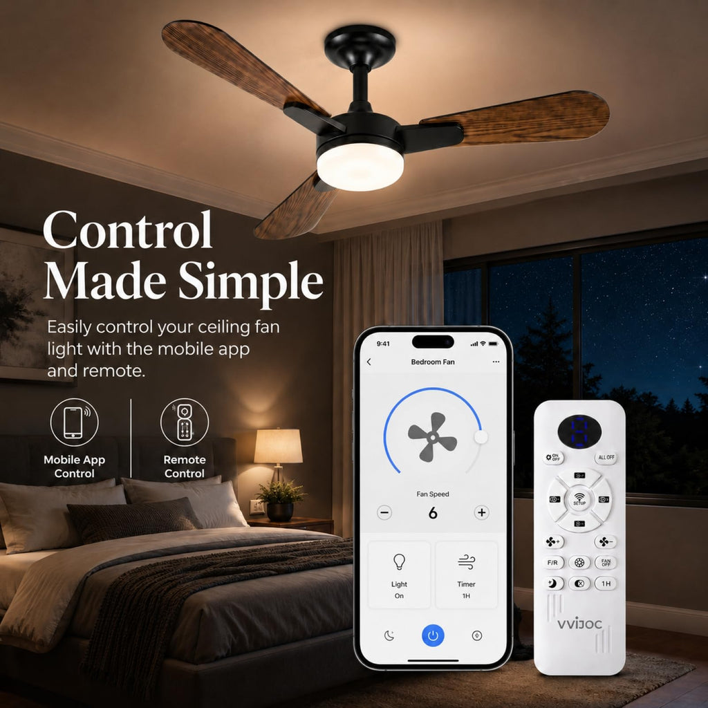 42 inch White Flush Mount Ceiling Fan with Lights and Remote A262946