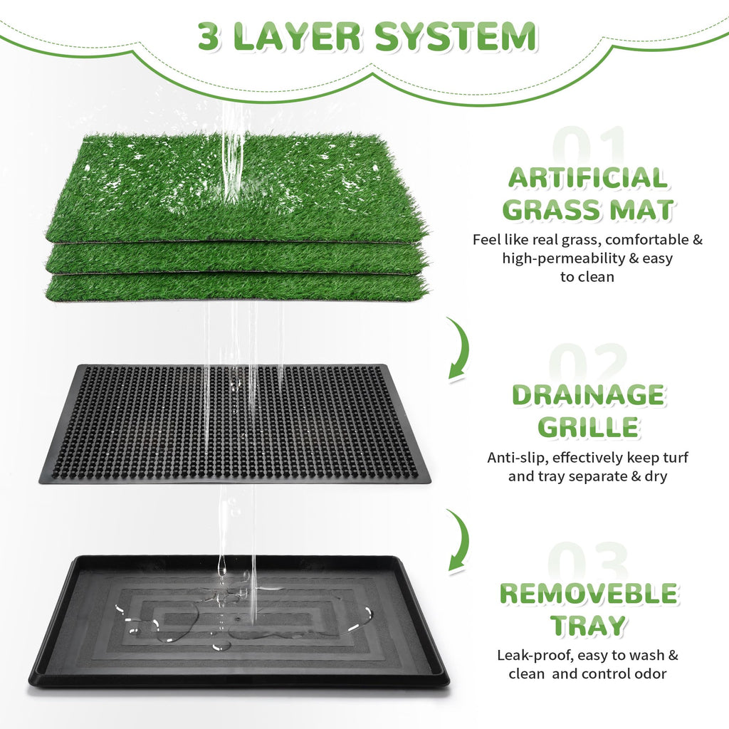 25" x 20" Reusable Indoor Dog Potty with Tray and 2 Artificial Grass Pads L92348