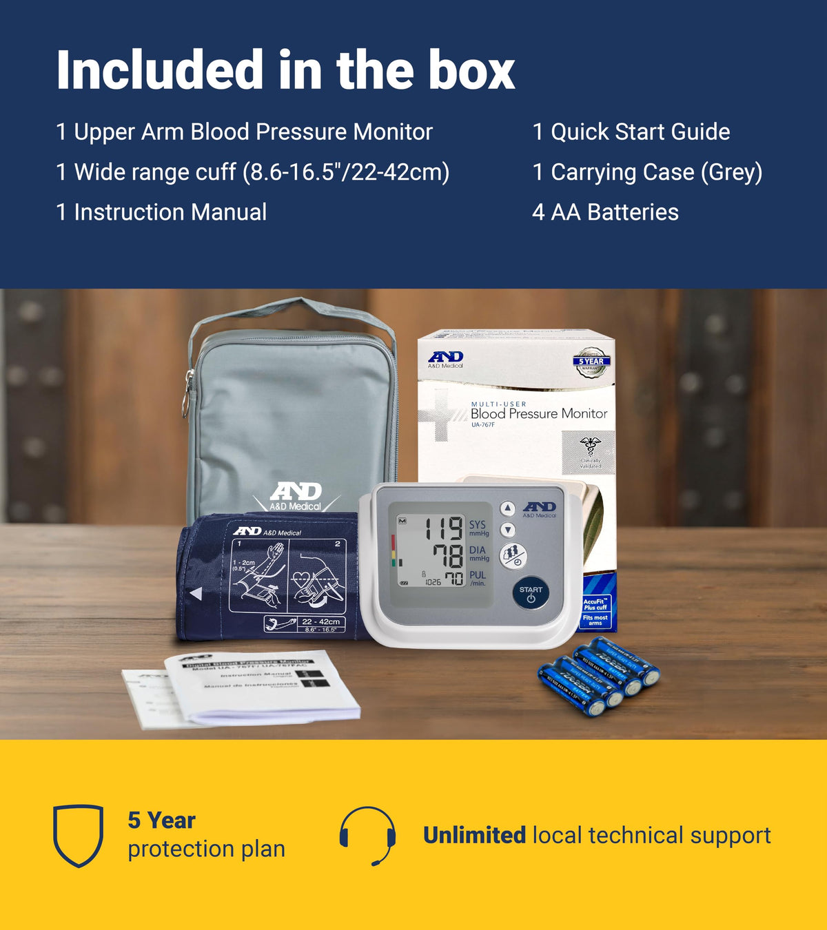 Blood Pressure Monitor G413183