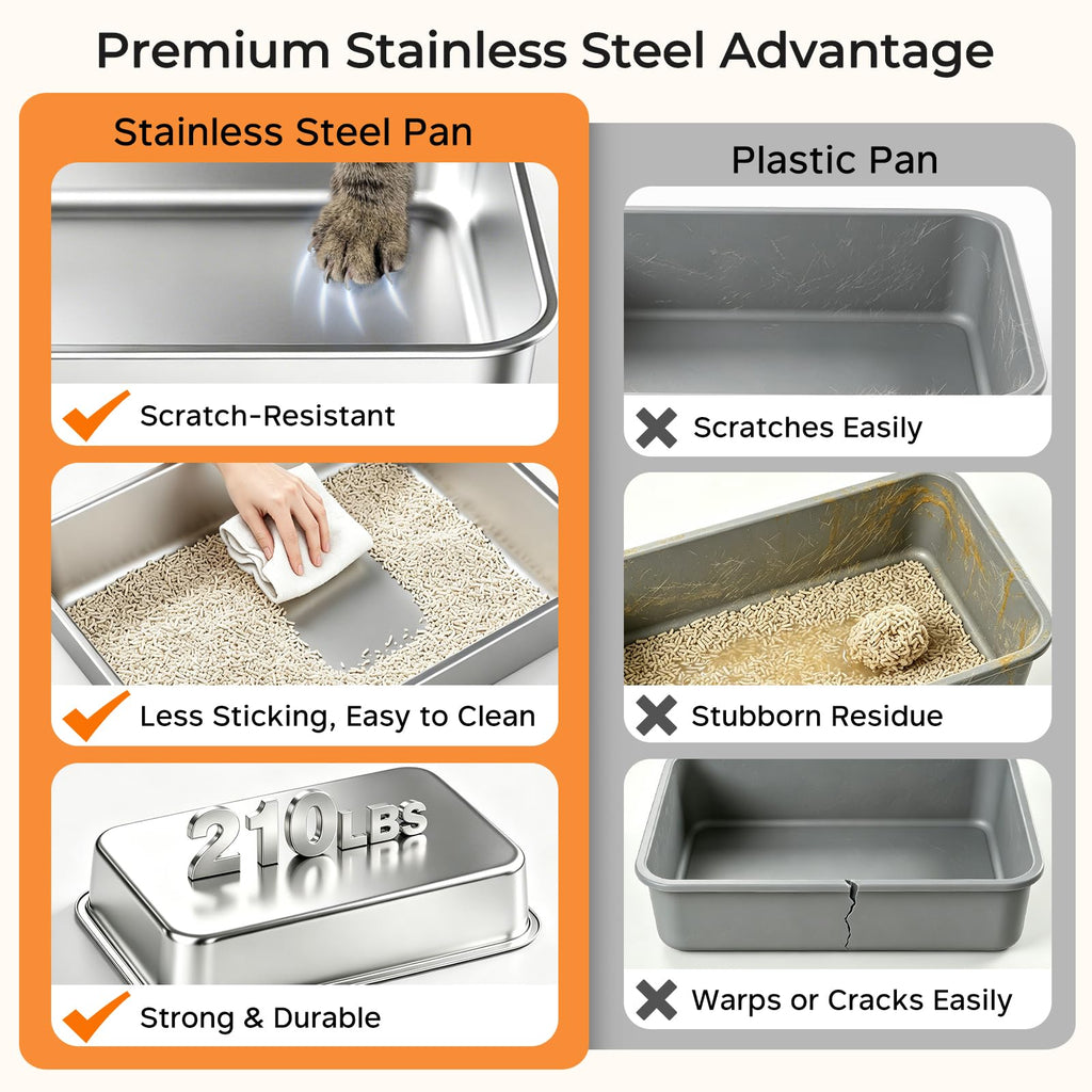 XL Stainless Steel Cat Litter Box I5335