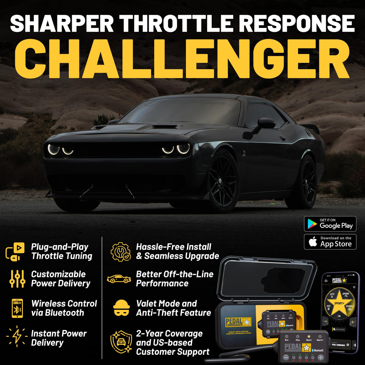Throttle Response Controller R7297