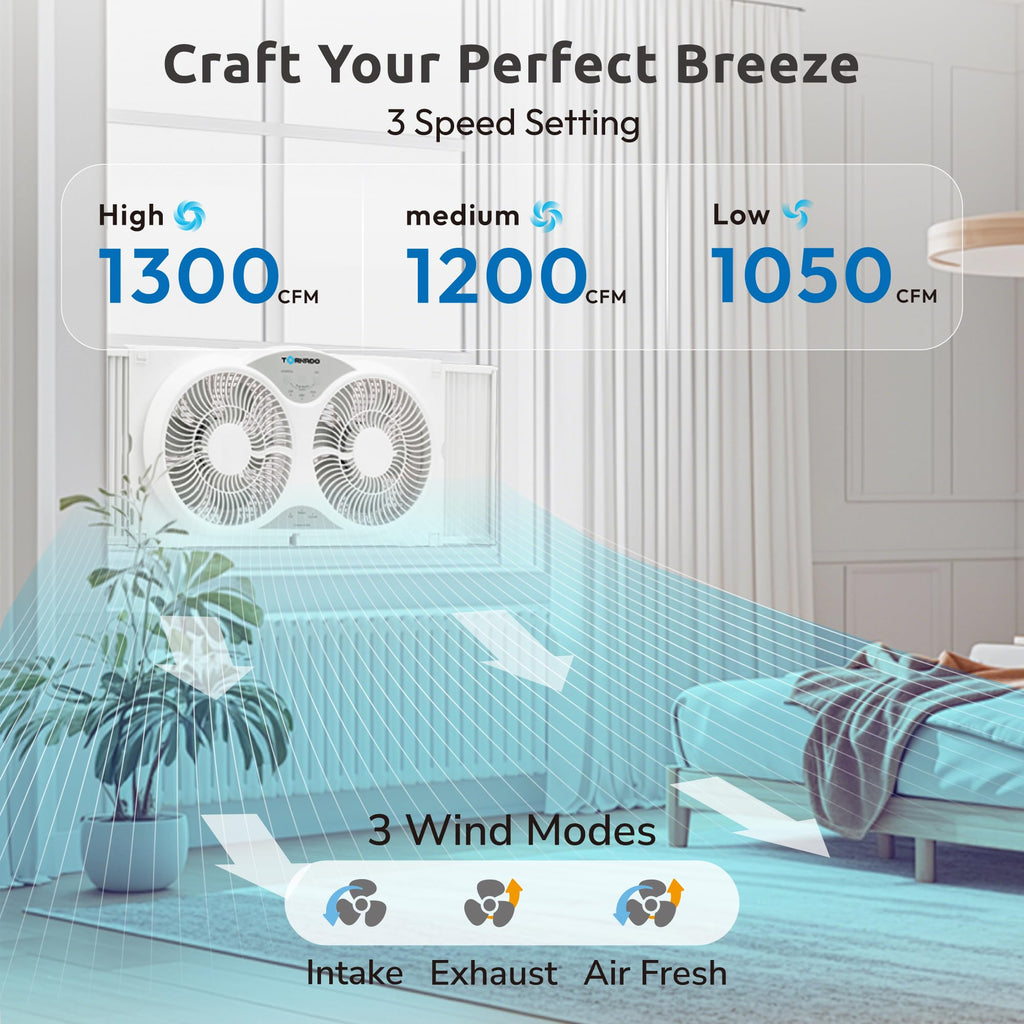 9 Inch Dual Window Fan with Remote Control, 3-Speed, White I99789