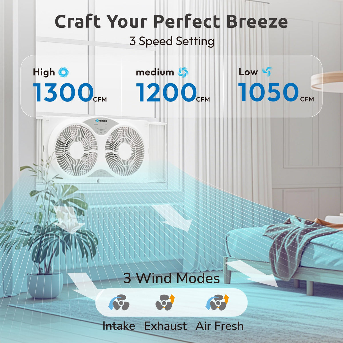 9 Inch Dual Window Fan with Remote Control, 3-Speed, White I99789