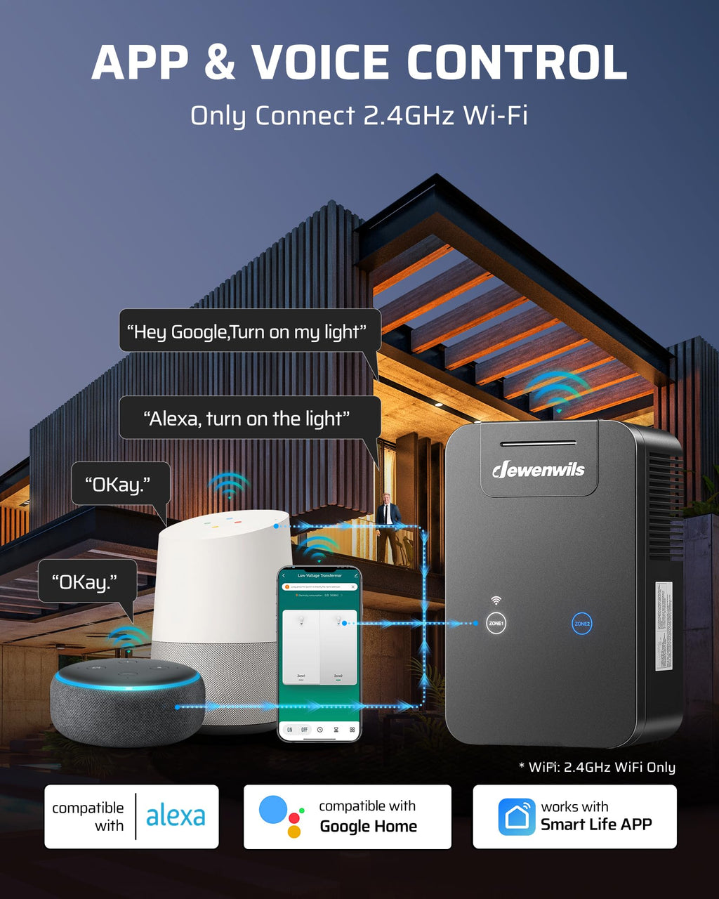 300W WiFi Low Voltage Landscape Transformer T828813
